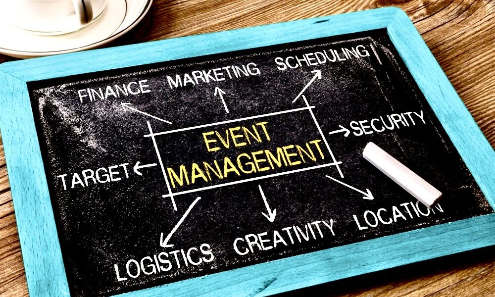 Eventmanagement